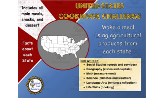 United States Cookbook Challenge
