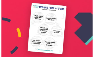 Uranus Fact or Fake – Space Science Activity