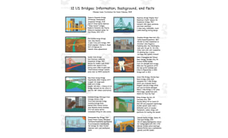 U.S. Bridge Lengths | Math Worksheet by Teach Simple
