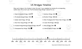 U.S. Bridge Lengths | Math Worksheet by Teach Simple