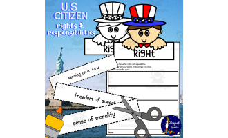 US Citizen Rights and Responsibilities
