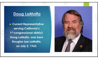 U.S. Representatives from California - Districts #1-20 (BIO PPT Bundle)