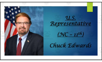 U.S. Representatives from North Carolina (#11-14) BIO PPT Bundle