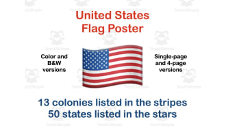 USA Flag with Names of Colonies and States Included