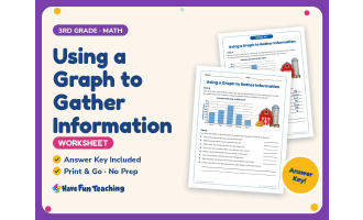 Using a Graph to Gather Information Worksheet – 3rd Grade Graphing