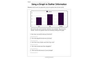 Using a Pictograph to Represent Data Worksheet by Teach Simple