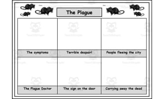 Visualizing the Plague: A Storyboard Activity