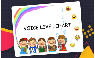 Voice Level Chart – 5 Volumes + Sorting Activity
