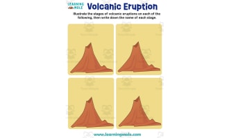Volcanic Eruption Activity
