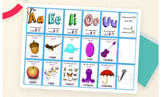 Vowel Sounds Posters – Long and Short Vowels