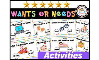 Wants or Needs Special Education Task Cards | Wants or Needs Activity