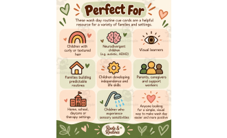 Wash Day Routine Cue Cards designed for independence, communication