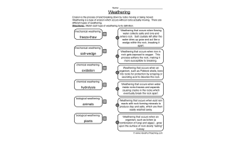 Weathering Worksheet