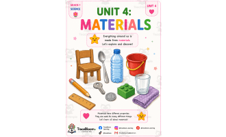 What Are Everyday Objects Made Of? | Grade 1 Science Materials Work
