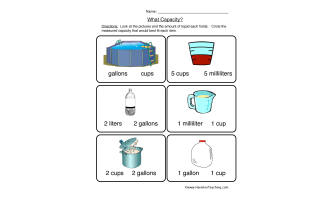 What Capacity Worksheet