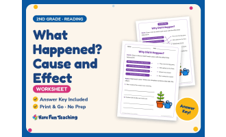 What Happened? Cause and Effect Worksheet – 2nd Grade Reading Practice