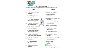 What Happened Cause Effect Worksheet