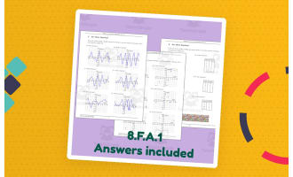 What is a Function? Worksheet 8.F.A.1