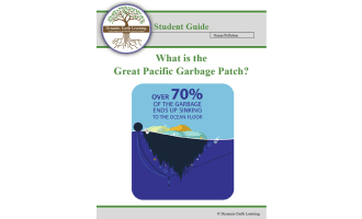 What is the cause of the Great Pacific Garbage Patch? Homework (Digital & Print)