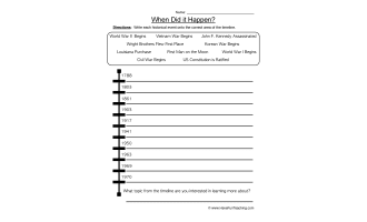 When Did it Happen Worksheet