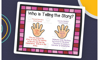 Who is Telling the Story? Anchor Chart