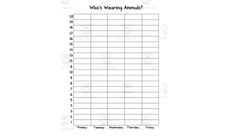 Who's wearing what? Weekly Class Graphs