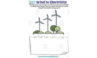 Wind to Electricity Activity