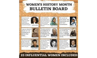 Women Who Changed the World: A Bulletin Board Set for Women's History