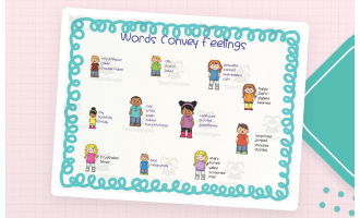 Words Convey Feelings – Anchor Chart Pair