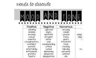 Words to Describe Mood and Tone - Reference Sheet for Students