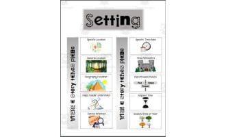 Writing Components: Time and Place
