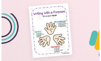 Writing With A Purpose Anchor Chart