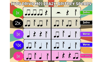(You Drive Me) Crazy, Britney Spears - BUCKET DRUMMING!