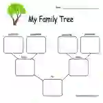 1 Child Family Tree Worksheet by Teach Simple