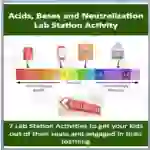 Acid-Base Neutralization Chemistry – Lab Station Activity