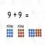 Adding Doubles Song (1 to 10)
