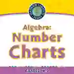 Algebra: Number Charts - Practice the Skill 3 - PC Software