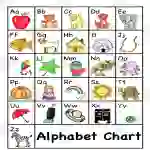 Alphabet Anchor Charts | Music QR Codes