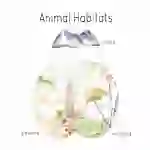 Animal Habitat Sorting Venn diagram