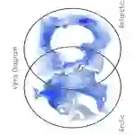 Arctic vs Antarctic Wildlife Science Activity