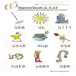 Beginning Sounds Q R S Worksheet - Pictures