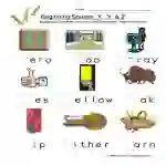 Beginning Sounds X Y Z Pictures Worksheet