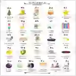 Bilingual Alphabet Poster, European Portuguese - English
