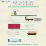 Business Idioms Lesson Plan | Business English Level 3