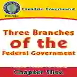 Canadian Government: Three Branches of the Federal Government