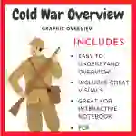 Cold War Overview: Graphic Organizer