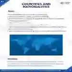 Countries and Nationalities | Beginner Lesson Plan