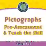 Data Analysis & Probability: Pictographs - Pre-Assessment & Teach the Skill - MAC Software