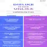Dislike vs. Unlike | Pre-Intermediate Lesson Plan