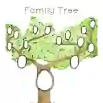 Family Tree Poster